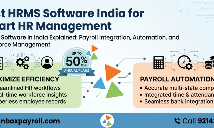 HRMS software India