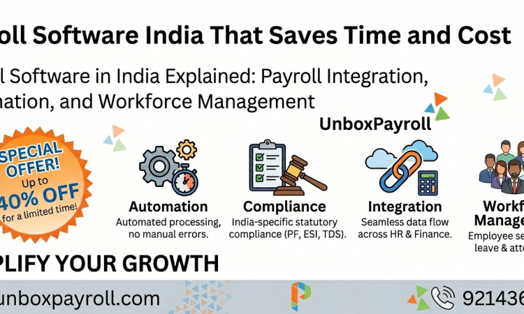 Payroll software India
